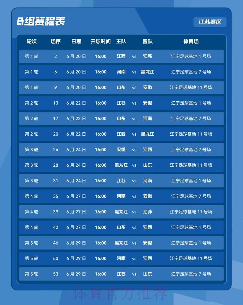 十五运会8个项目设项调整 十五运会8个项目设项调整
